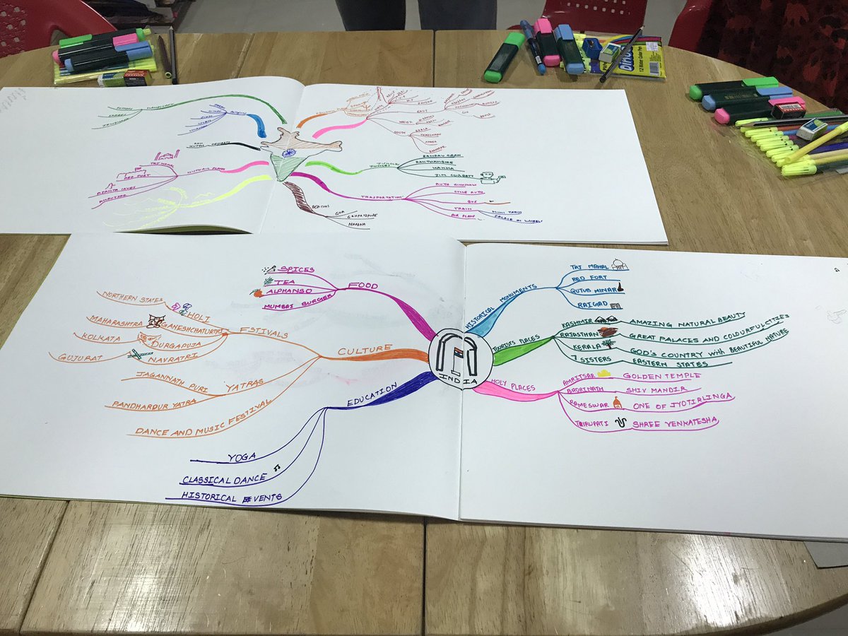 SurveSandhya's tweet image. @Tony_Buzan: A small but extremely creative group of #mindmappers with their wonderful #mindmaps depicting the uniqueness that&apos;s #India!