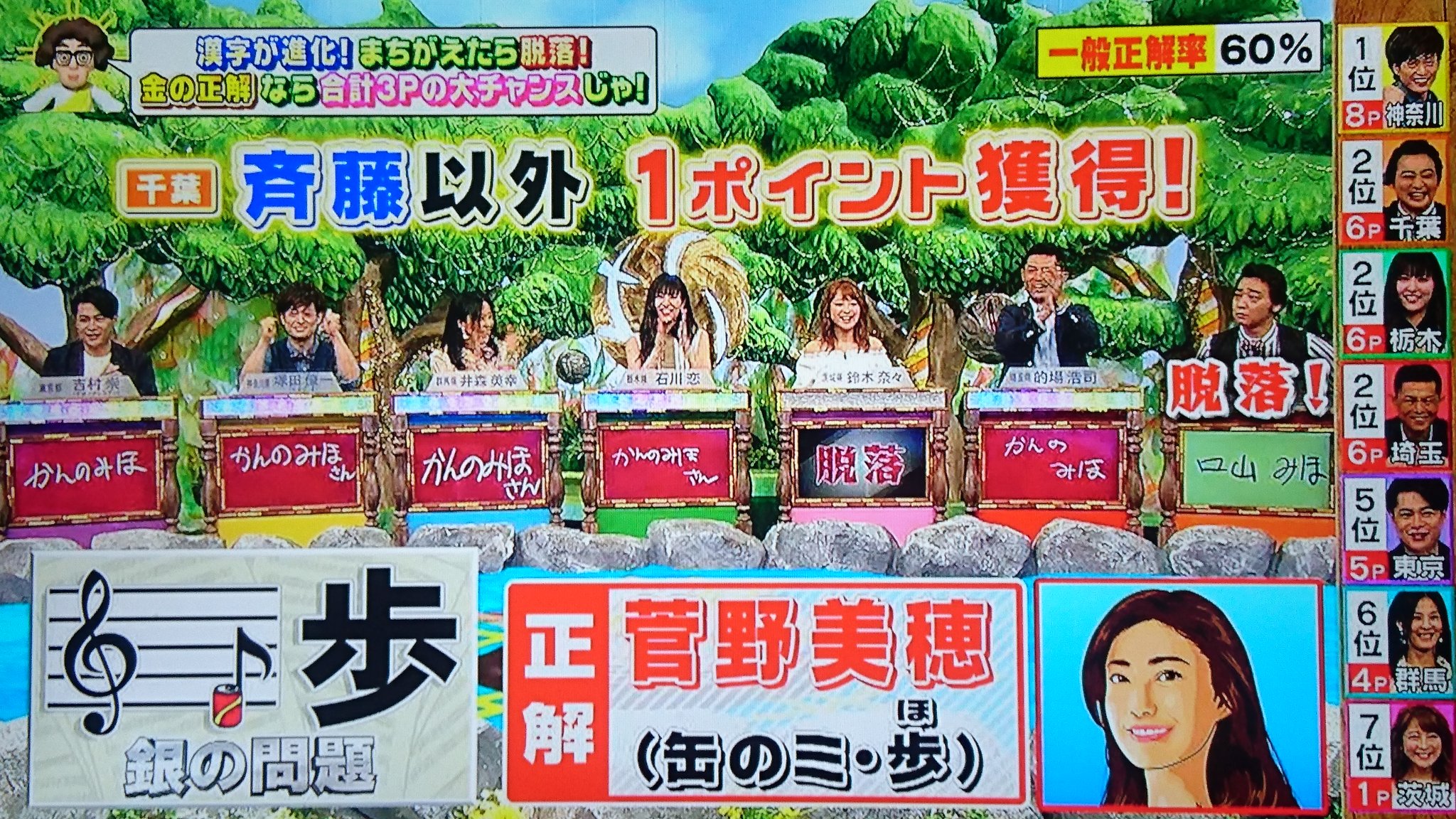 تويتر うみ على تويتر 金の正解 銀の正解 視聴者からの問題に ありがとうございまーす でまたまた正解する塚ちゃん T Co S7oryuspvz