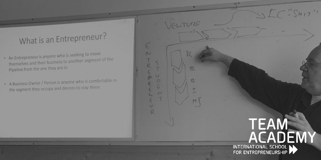 What do you think an entrepreneur is?