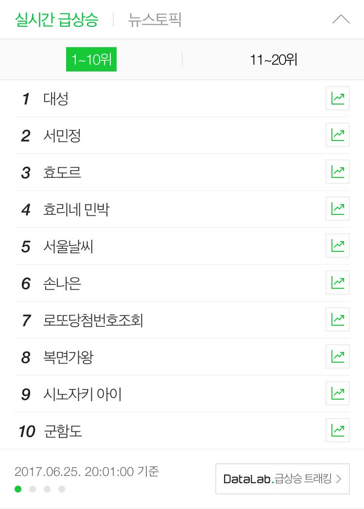 View image on Twitter View image on Twitter