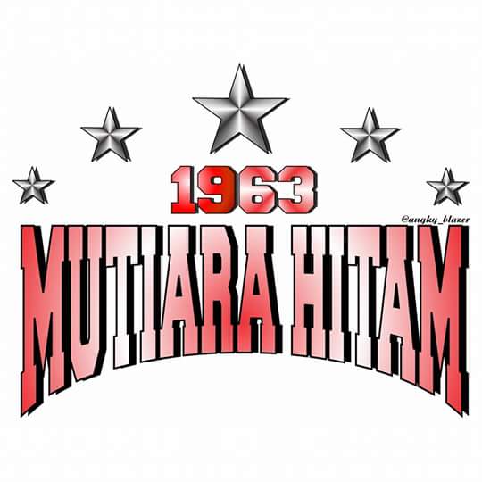 Kebanggan.. Masyarakat.. 
Papua...