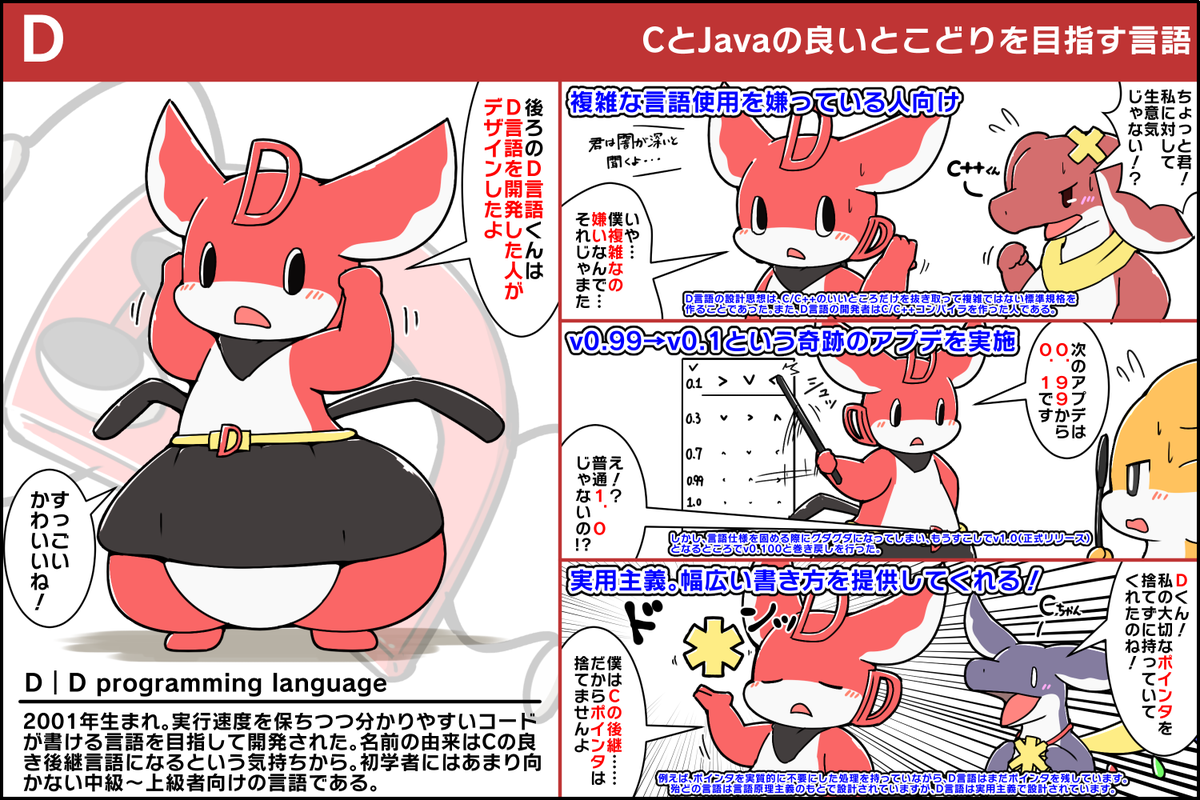 速い実行速度と分かりやすい言語仕様を持ち合わせているD言語さん #擬竜化 
