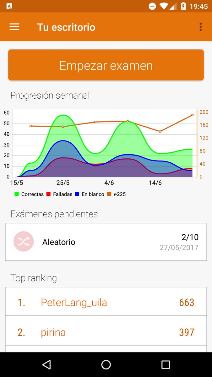 PirMeApp's tweet image. Para ayudar con el PIR, @PirMeApp incluye ahora todos los exámenes desde el 2003, nuevo diseño y más
Pruébala gratis play.google.com/store/apps/det…