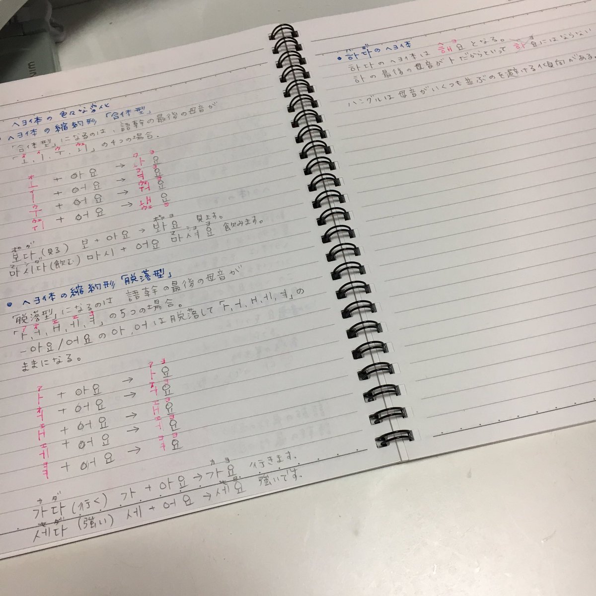 유카ユカ 근짱 사랑해 やりたい事いっぱいあるけど 水曜日のハングル講座 途中で寝ちゃってたから復習 ヘヨ体の合体型と脱落型 頭がこんがらがる どの母音がどっちになるかをまず覚えなきゃ ง W ง 韓国語勉強 ハングル勉強 Nhk 유카ユカ 근짱 사랑해 やりたい事いっぱいあるけど 水曜日のハングル講座 途中で寝ちゃってたから復習 ヘヨ体の合体型と脱落型 頭がこんがらがる どの母音がどっちになるかをまず覚えなきゃ ง W ง 韓国語勉強 ハングル勉強 Nhk