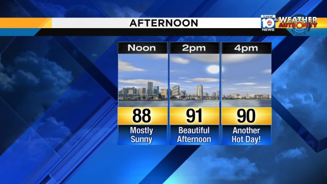 Our afternoon forecast for #Soflo can't get better than this! #SundayFunday #sunny #hot #summer https://t.co/vf7nm6CnII