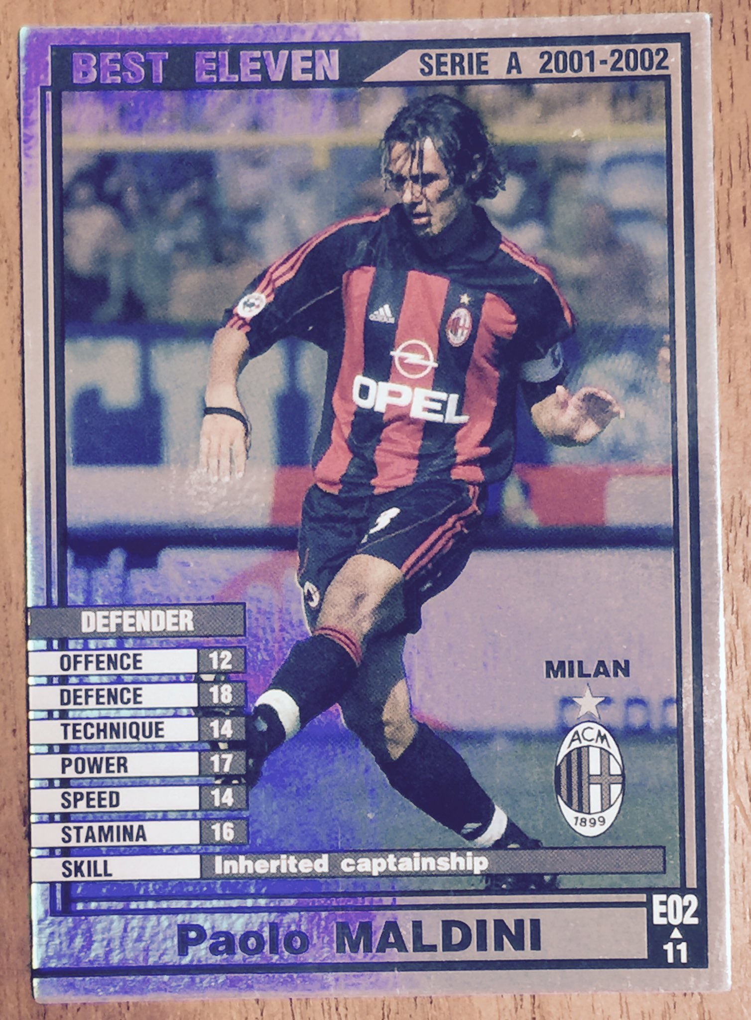 クラシカル Footista 6月26日はマルディーニの誕生日 テュラムvsマルディーニをやってたセリエaが懐かしい 毎節どっかで最強決定戦 Wccf で使った事ある人は いいね マルディーニ T Co Phpzi2zxok Twitter