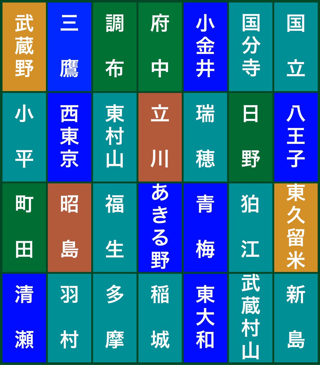 こさくら 街区表示板 看板系アカウント Twitterren なんとなくですが 東京都内の街区表示板カラー表のまとめを作り直してみたので ご参考までにどうぞ 何色かある自治体については珍色 代表色で採用しています 数色採用している自治体と地名に関しても