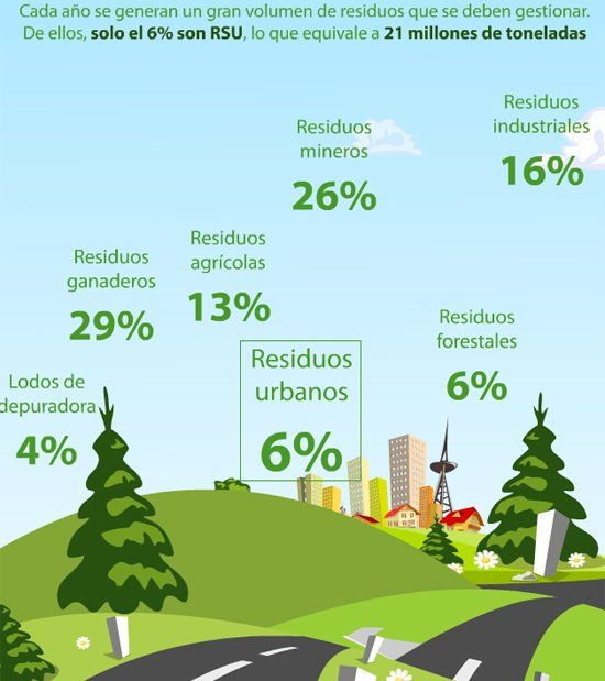 UNE VERDE tweet media