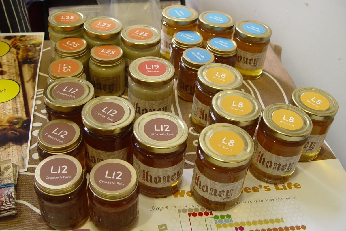 IndpndtLiv's tweet image. Baltic Farmers Market at @BalticMarketLiv 2nd July. 11am onwards. Merseyside's best producers under one roof. Come support local x