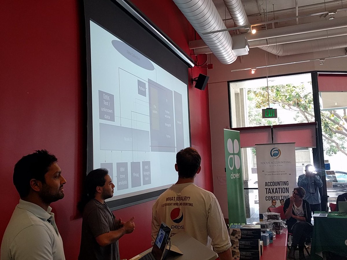 bcsasankh's tweet photo. Lie detector #aiGlobalHackathon #globalaihack #globalaihackathon #sanfransisco https://t.co/Mhq1yPc6zI