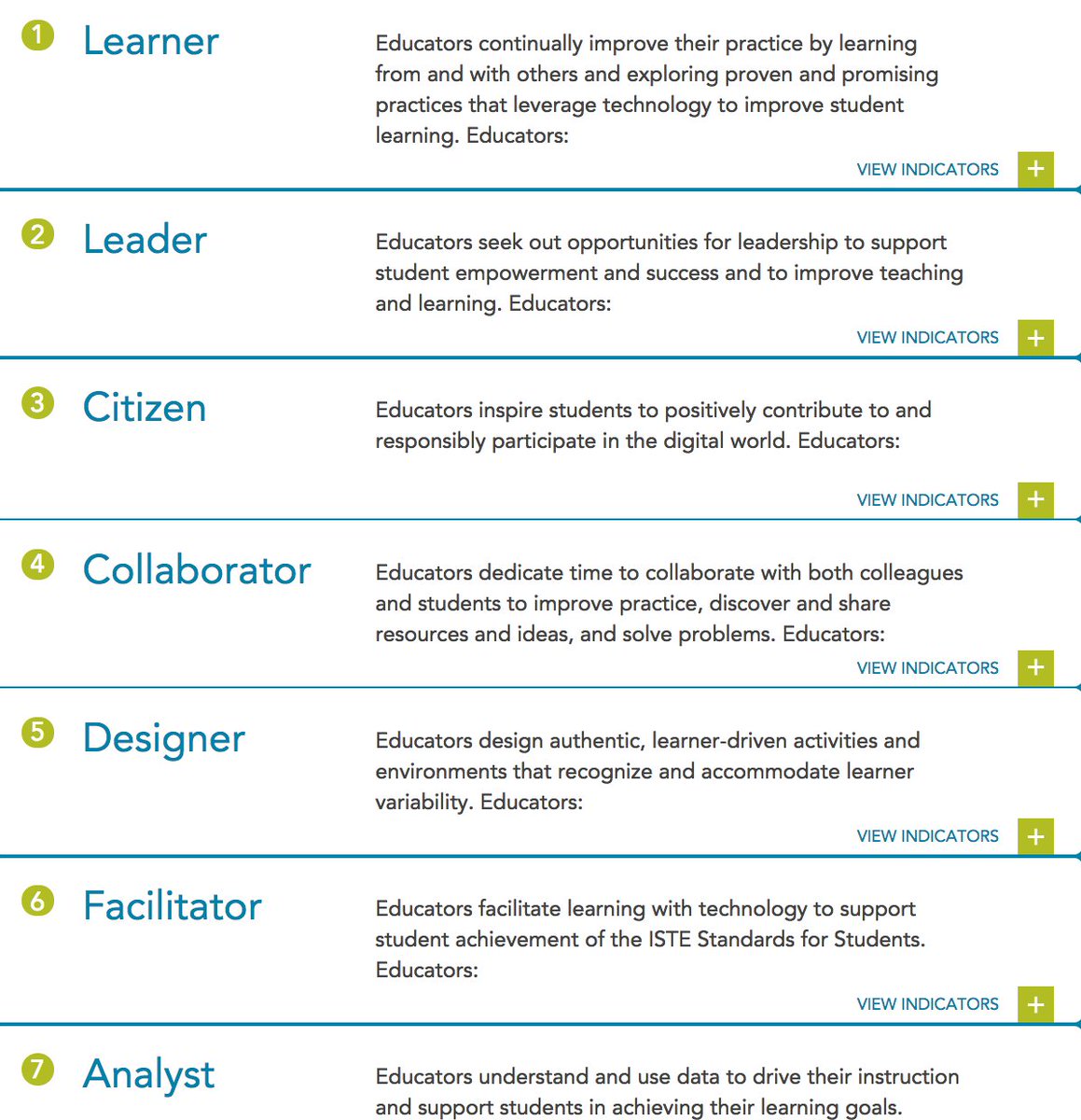 jackiegerstein's tweet photo. #iste standards for educators https://t.co/aKmfW7Wbvc #iste17 https://t.co/se4CHEQJCm