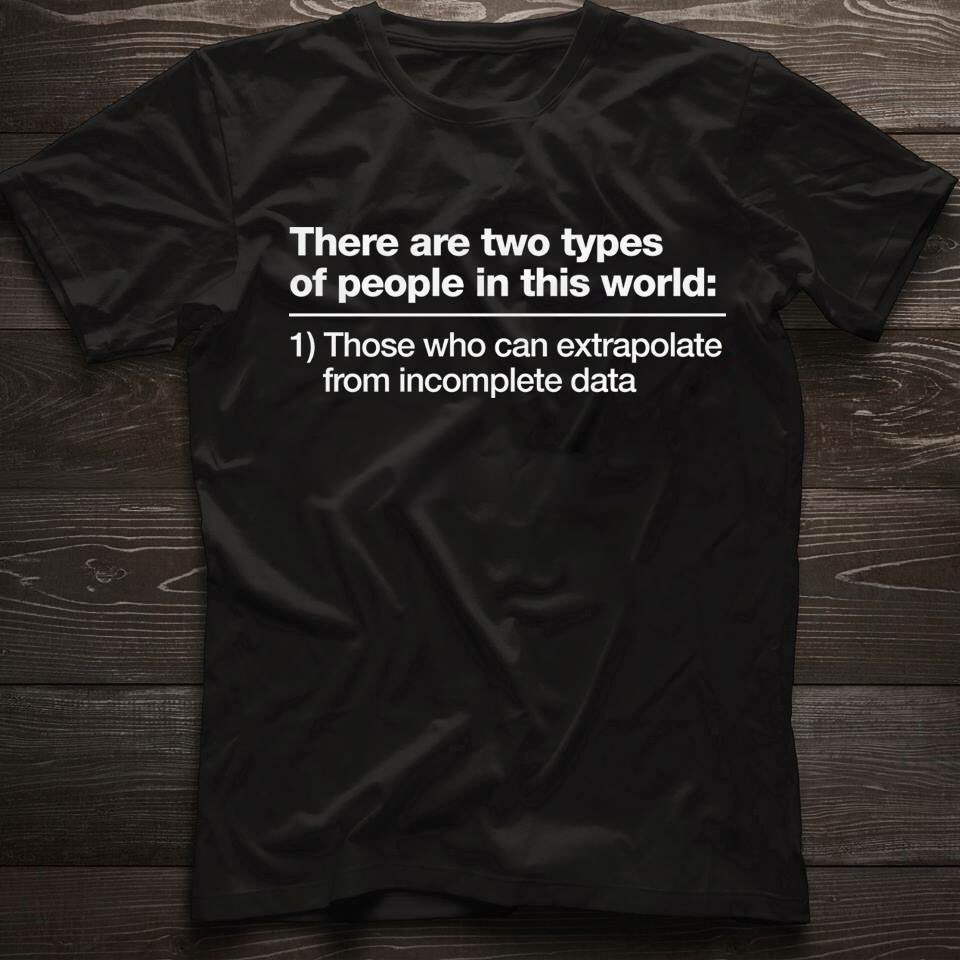 Hello world информатика. There are two types of. Два типа людей. 2 типа людей. Std::cout.