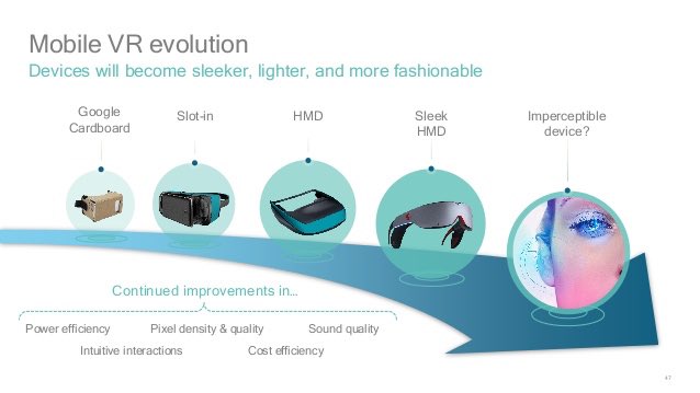 cocoastudios's tweet image. The era of virtual reality is far from over.