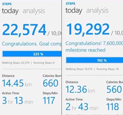 SoniaMacrae's tweet photo. Weekend step count #SubmarineTimeMachine #SiteSpecificTheatre #FrontofHouseManager https://t.co/40Trozccm9