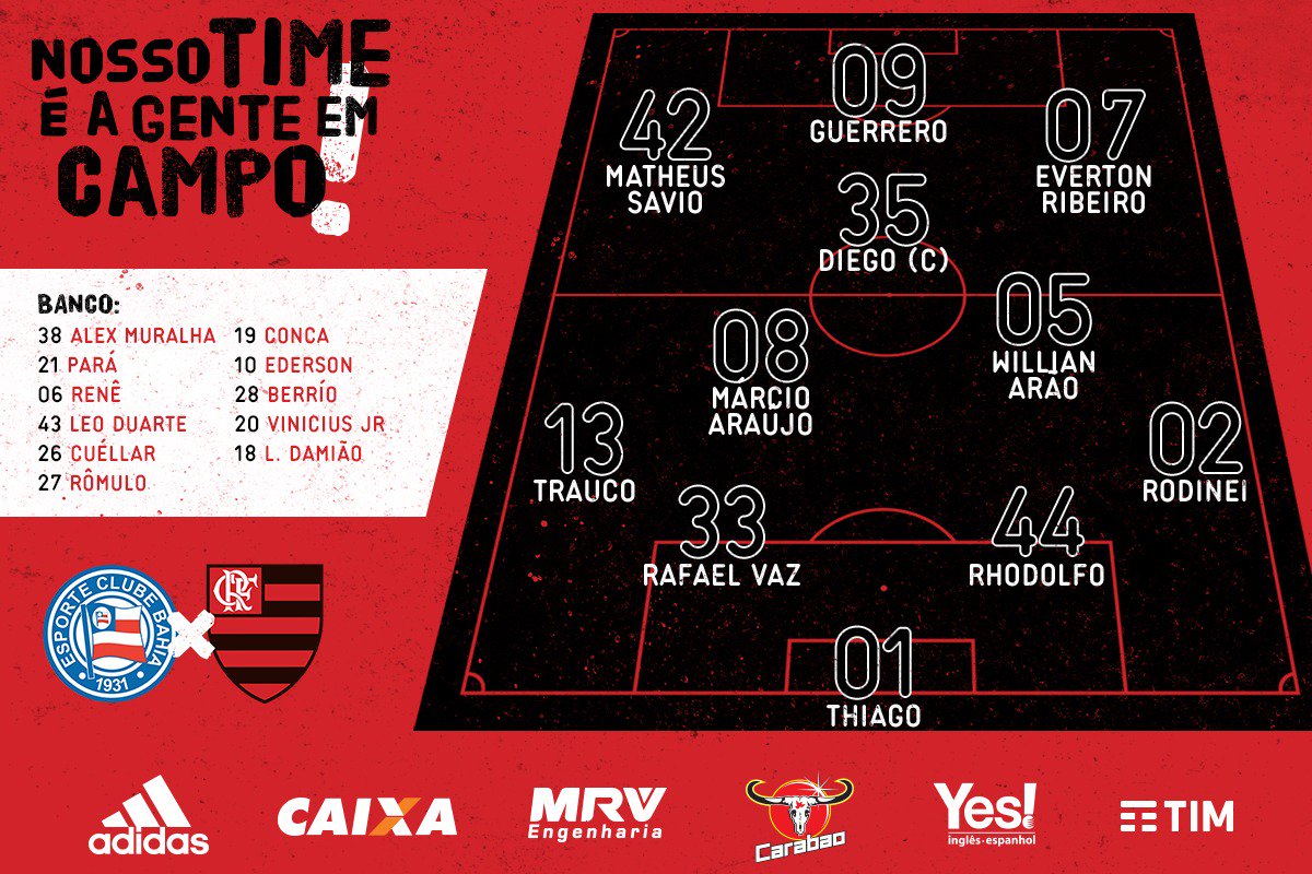 Escalação Oficial: Bahia X Flamengo - Campeonato Brasileiro