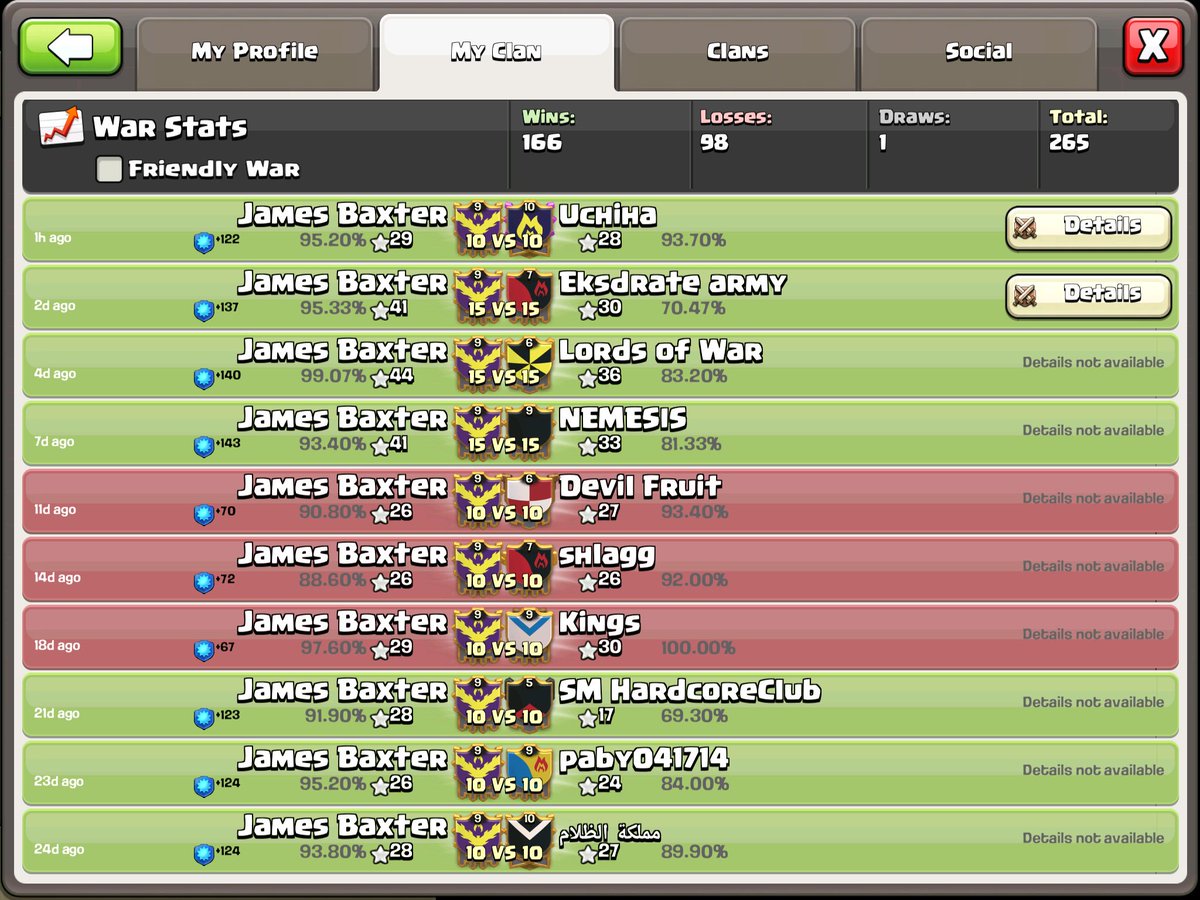 jamesbaxtercoc's tweet photo. 4-in-a-row, very close win in the end #ClashofClans https://t.co/XLLixmBuur