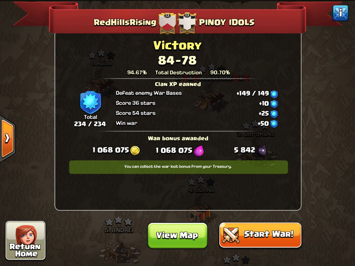 RedHillsRising (@redhillsrising) on Twitter photo VICTORY!!! It was a blast! Thanks again <a href="/Irelandcoc/">Ireland</a> and <a href="/firststrikeclan/">First Strike</a> for the awesome war! We love our <a href="/UWA_COC/">United War Alliance</a> peeps! #cocpotluck VICTORY!!! It was a blast! Thanks again <a href="/Irelandcoc/">Ireland</a> and <a href="/firststrikeclan/">First Strike</a> for the awesome war! We love our <a href="/UWA_COC/">United War Alliance</a> peeps! #cocpotluck