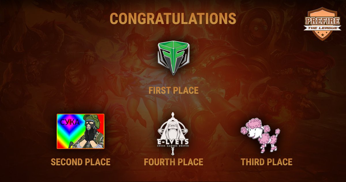 Swiss Esports League (@esportsleaguech) on Twitter photo The first PTL summer cup found its victors! 1st: <a href="/FragmentEsports/">Fragment eSports ©</a> - 2nd: NN - 3rd: Groomers - 4th: <a href="/elvetsgaming/">E-LVETS</a>. Congrats to all teams! The first PTL summer cup found its victors! 1st: <a href="/FragmentEsports/">Fragment eSports ©</a> - 2nd: NN - 3rd: Groomers - 4th: <a href="/elvetsgaming/">E-LVETS</a>. Congrats to all teams!
