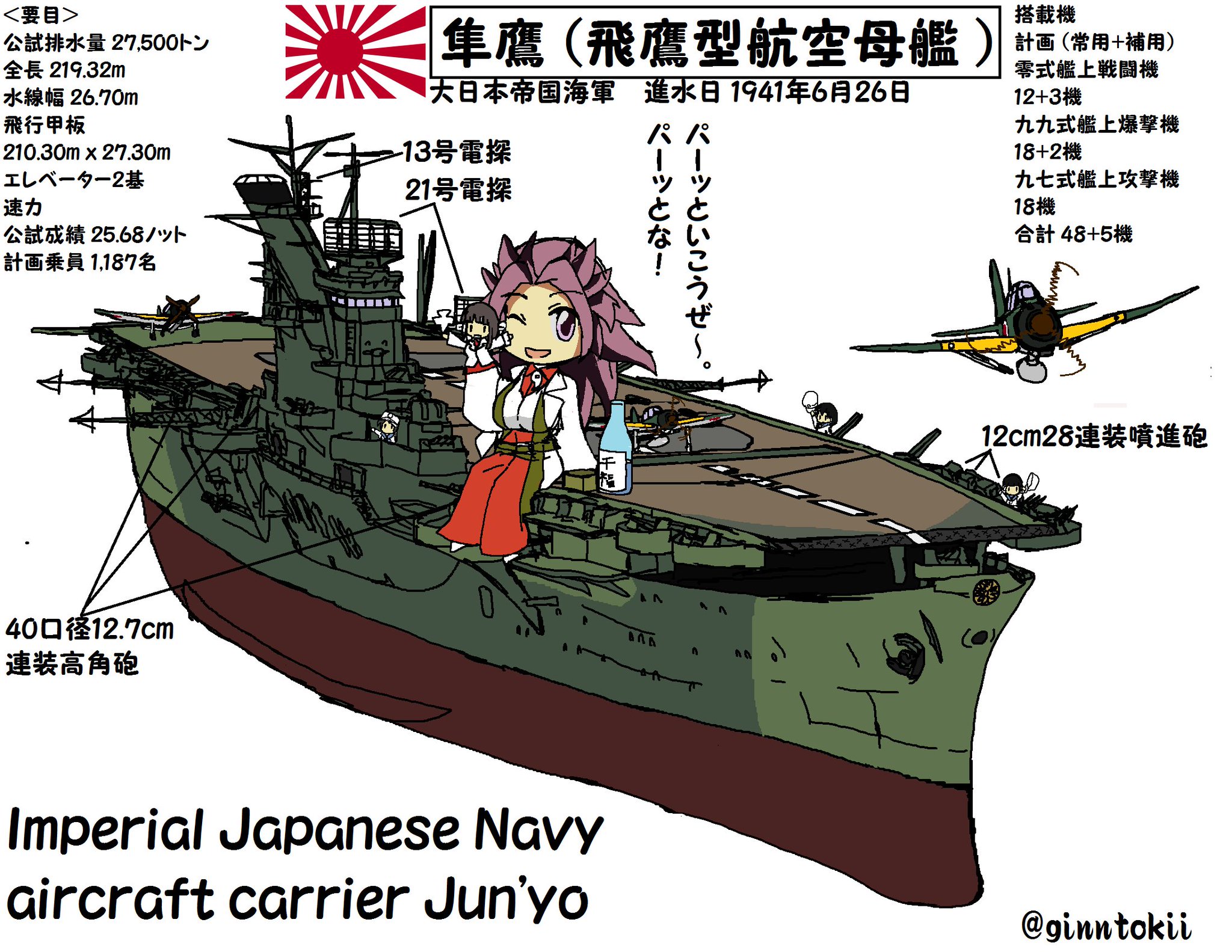 日本補助艦艇物語 日本補助艦艇物語 - 古本 将軍堂