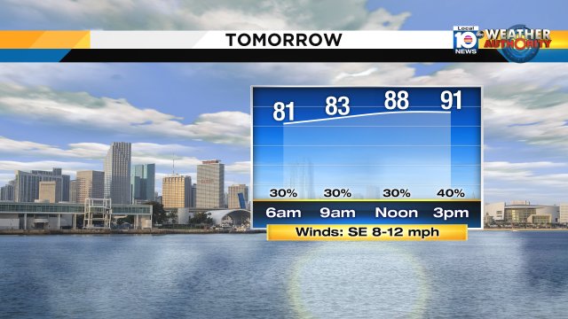 Monday is looking like a transitional day towards a wetter weather pattern. #miami #FLL #FLkeys https://t.co/7Vr0vGTCxp