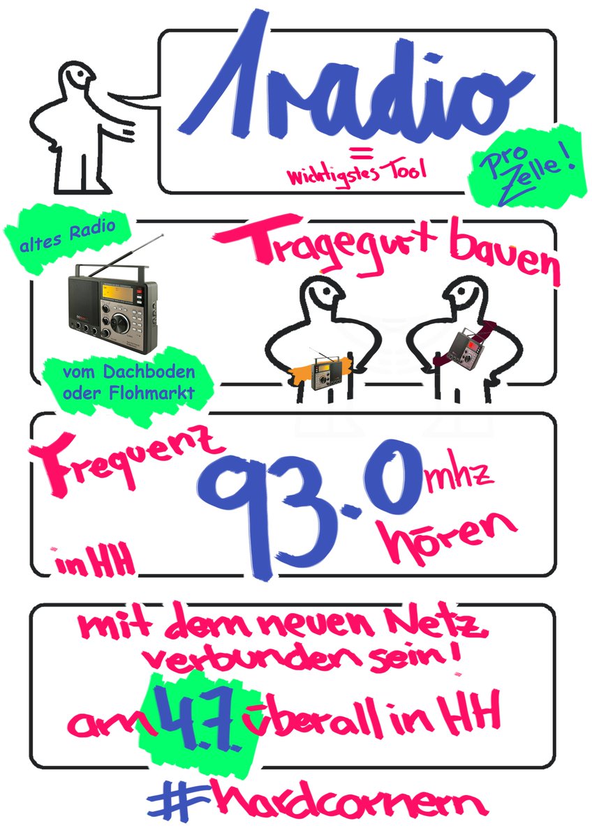 #hardcornern #1gathering #nog20 Radio hören ist eine schöne Sache. #allesallen empfiehlt: