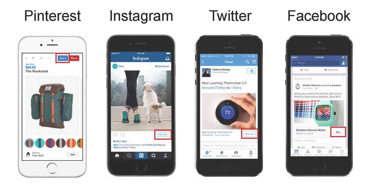EnabledHQ's tweet photo. Why you should care about #precommerce now https://t.co/UYgL55MIXa #ecommerce #crowdsourcing #crowdfunding @LinhContent https://t.co/c5t9xayJae