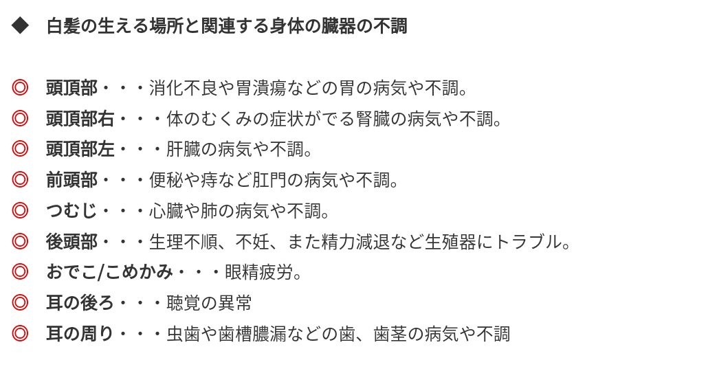 تويتر うちゃか على تويتر お世話になってる漢方の先生に教えてもらった 白髪の生える 部分と身体不調との関係 他にもアーティストは右側に生えやすいとかいろいろとあるんだ 東洋医学界では常識なことを私は知らなすぎるな T Co Htyougqcj0