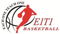 🔊🔊🔑🔑🏀🏀