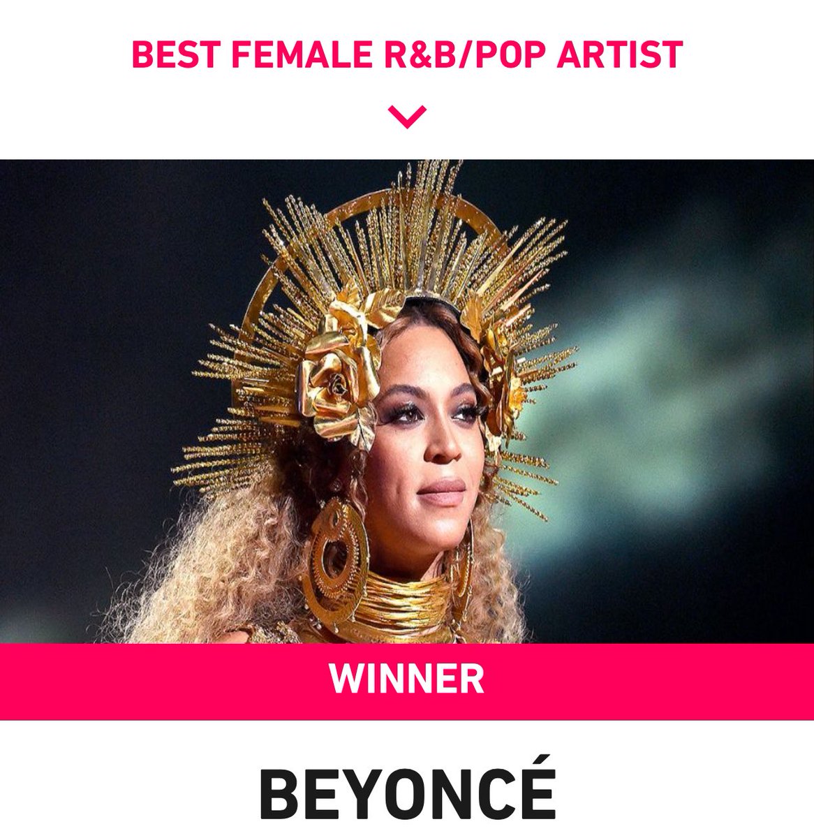 Not surprised at just a couple of Beyoncés win tonight at the #BETAwards