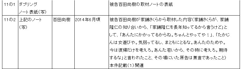 殉愛 たかじんさくら 百田 テンプレ13 無断転載禁止 C 2ch Net