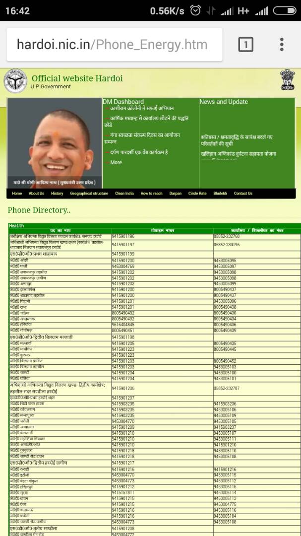 EDC HARDOI (MVSEDHardoi) Twitter