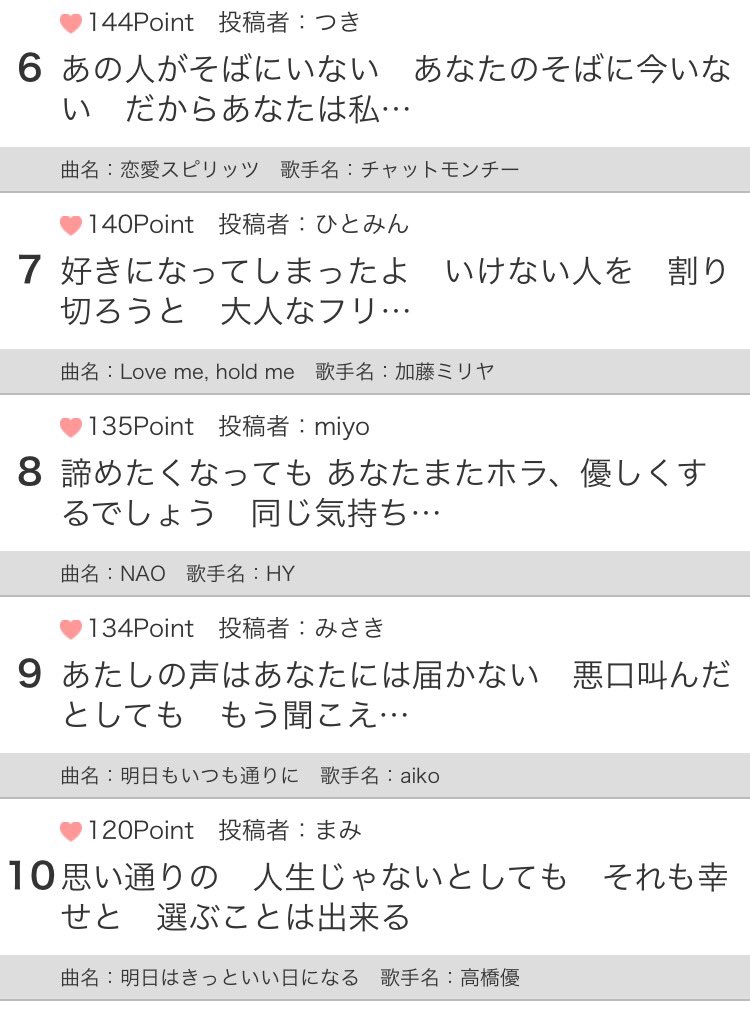 Twitter 上的 歌ネット 今週の歌詞のキモチbest10 Back Number Stay With Me が首位 尚 彼らの楽曲は87曲中86曲が歴代人気曲 新曲をリリースしたばかりのドリカムは名曲 ねぇ が3位に フレーズ投稿はこちらから T Co Hexdfkgyg6 T Twitter 上的 歌ネット 今週の歌詞のキモチbest10 Back Number Stay With Me が首位 尚 彼らの楽曲は87曲中86曲が歴代人気曲 新曲をリリースしたばかりのドリカムは名曲 ねぇ が3位に フレーズ投稿はこちらから T Co Hexdfkgyg6 T