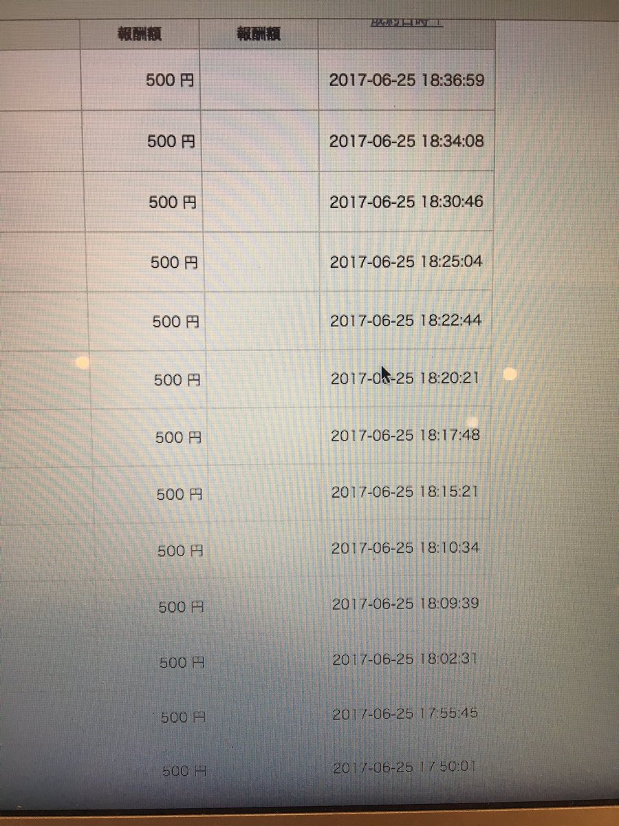 SOGA2525's tweet photo. 昨日撮ったやつだけど
ほとんどが5月の収支上回ってる！
調子いいね今月🤣

今月ラストスパート本気だそう笑 https://t.co/vbhI0YAt7h