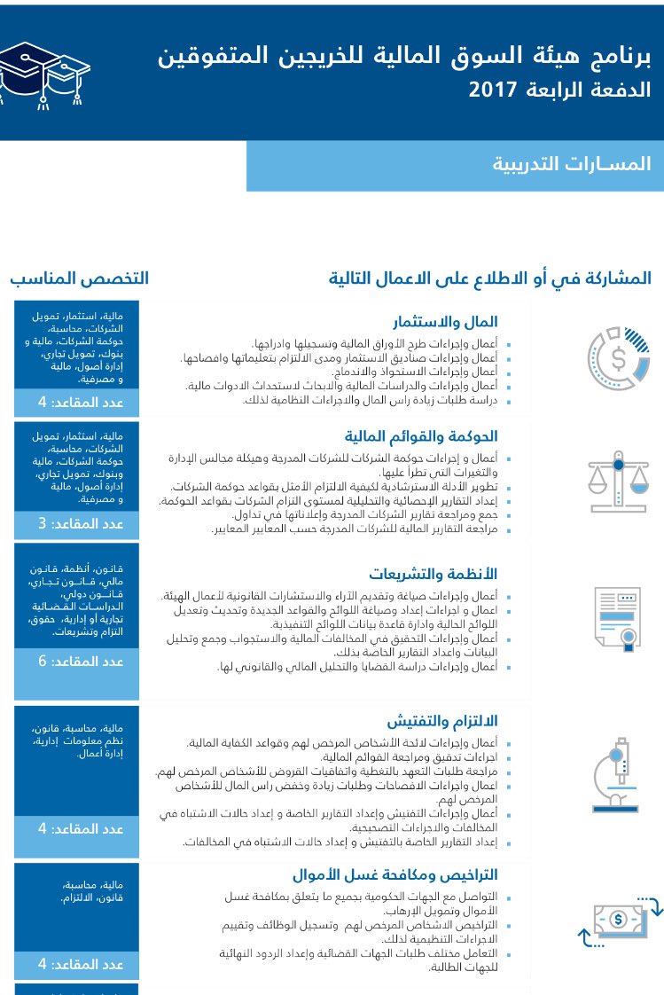 هيئة السوق المالية تدريب