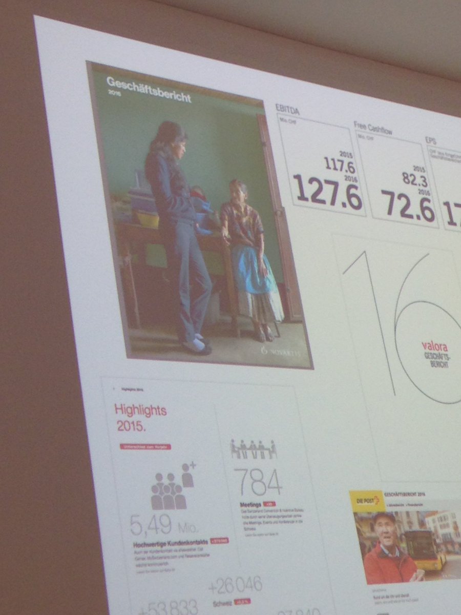 Design und Geschichte! Kaspar Silberschmidt und Wibke Weber: ja, Design matters. absolut #StudientagAL