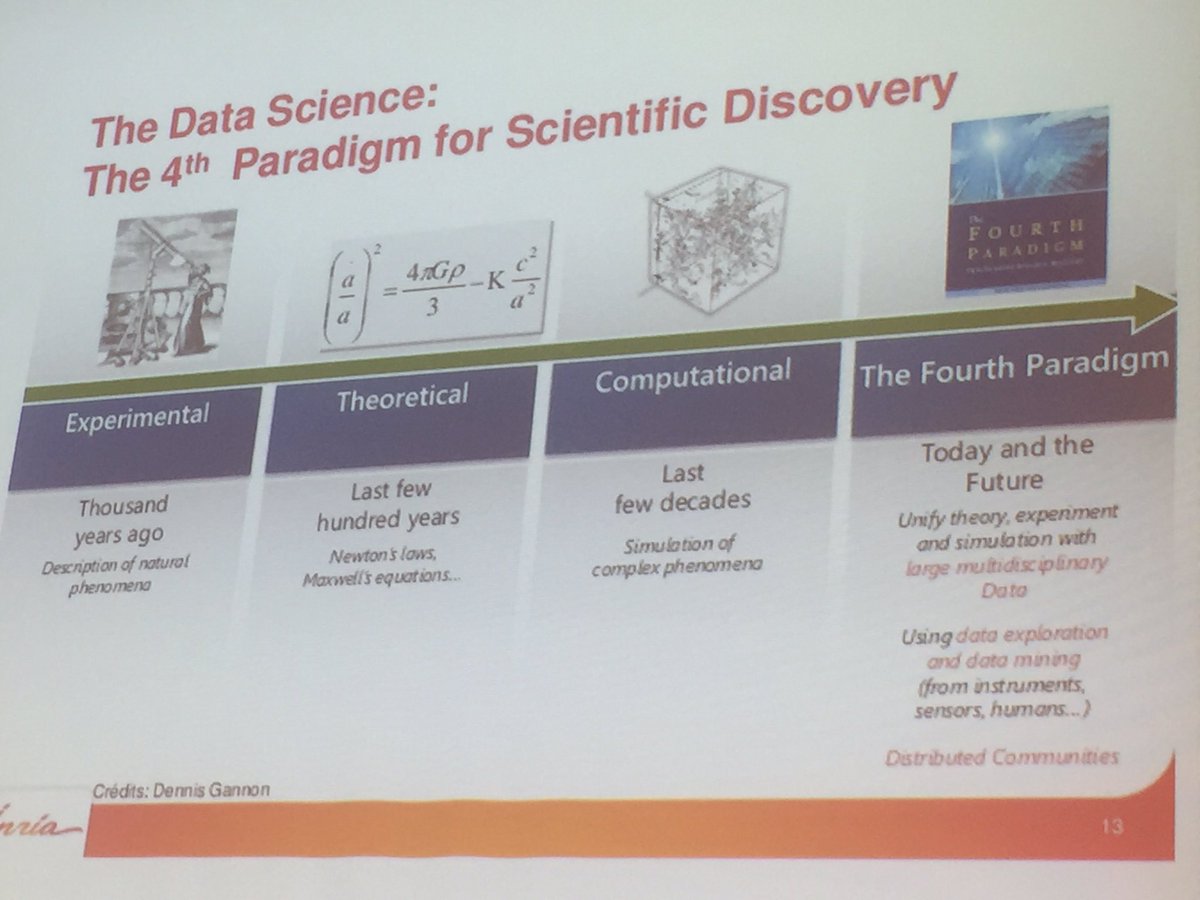 ENIC_NARIC's tweet photo. Data Science: 4th paradigm for science discovery. Next is Data + machine learning tools - Serge Miranda  @SergeM06   @Univ_Nice #ENIC_NARIC https://t.co/B092Er6rsz
