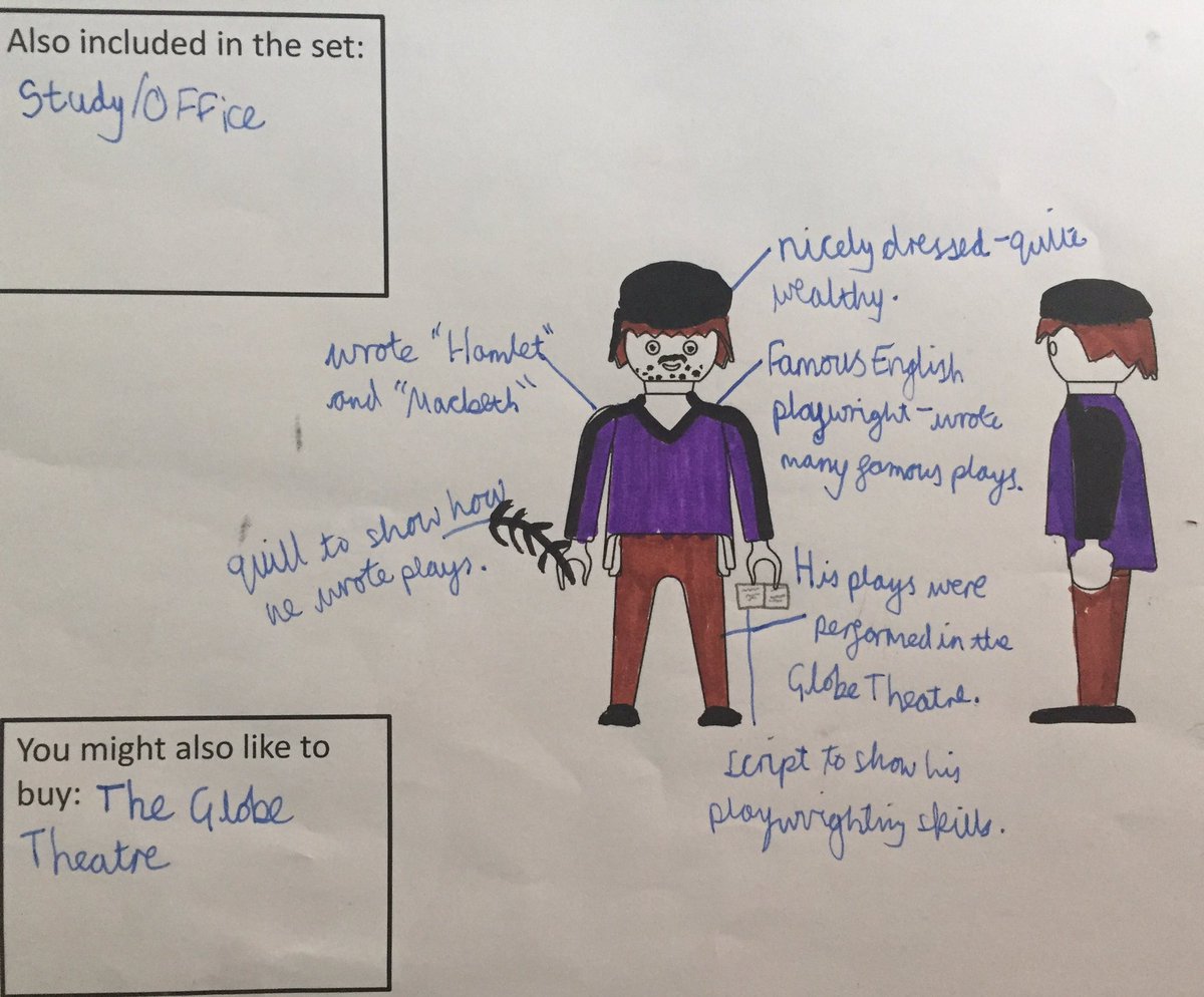 BWSHistory1's tweet photo. Well done to Tom, Jude and Liam in 7M for designing these Tudor Playmobil characters! Can you guess who they all are?! https://t.co/wFU5c7hCLx