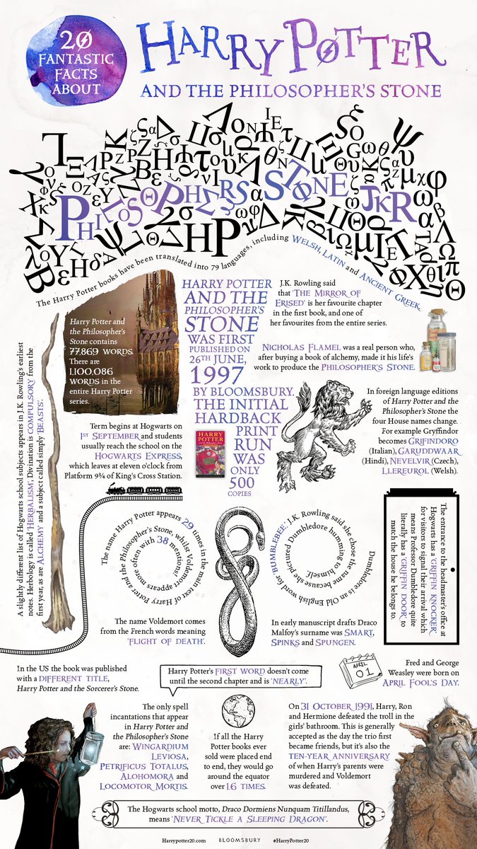 Bloomsbury Books UK tweet media