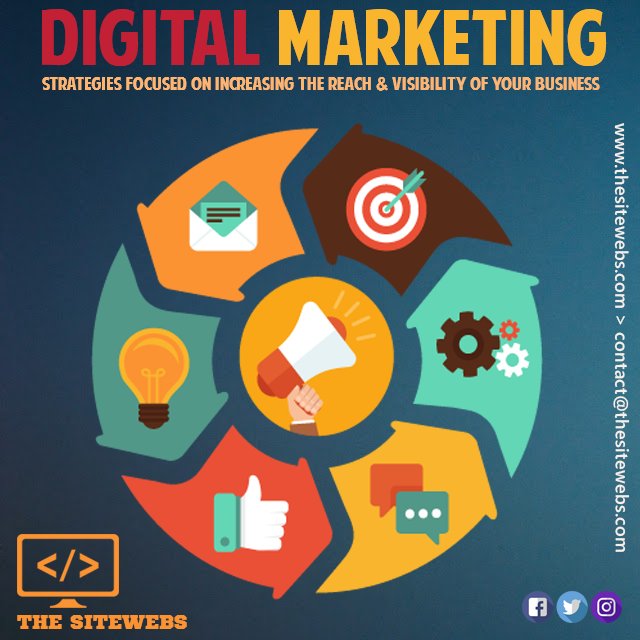 thesitewebs's tweet photo. THE SITEWEBS #marketing #web #webdesign #publicity #DigitalMarketing #social #seo #design #communitymamager #Facebook #Instagram #Twitter https://t.co/bR5pyIepKj