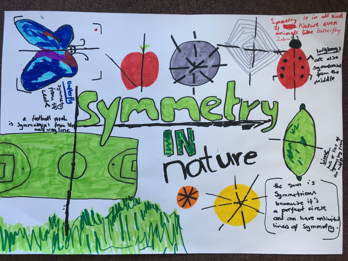 erasmussole's tweet photo. Two examples of using SOLE Activity as End of Topic assessment for 12/13yr old "maths is difficult" students https://t.co/RwVytSaBx8