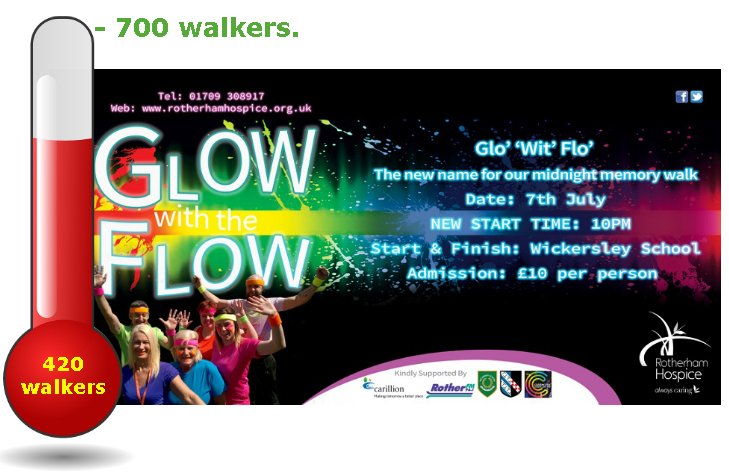 RotherHosp's tweet photo. Only two weeks until Glow with the Flow!
Help us reach our target of 700 walkers on the night!
https://t.co/Um5vGEvg4Y
#mondaymotivation https://t.co/6r63lPwTe5
