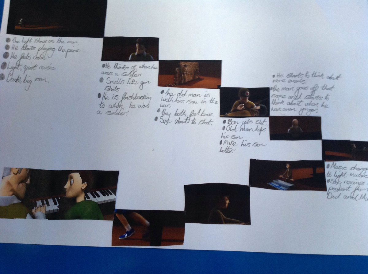misshook2's tweet photo. In year5 h we have been planning our versions of 'The  Piano' by Aidan Gibbons https://t.co/jhoKrScb1C