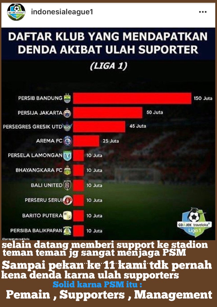 Salut buat pemain ke 12 kami ... 👍👍 #ewakopsm