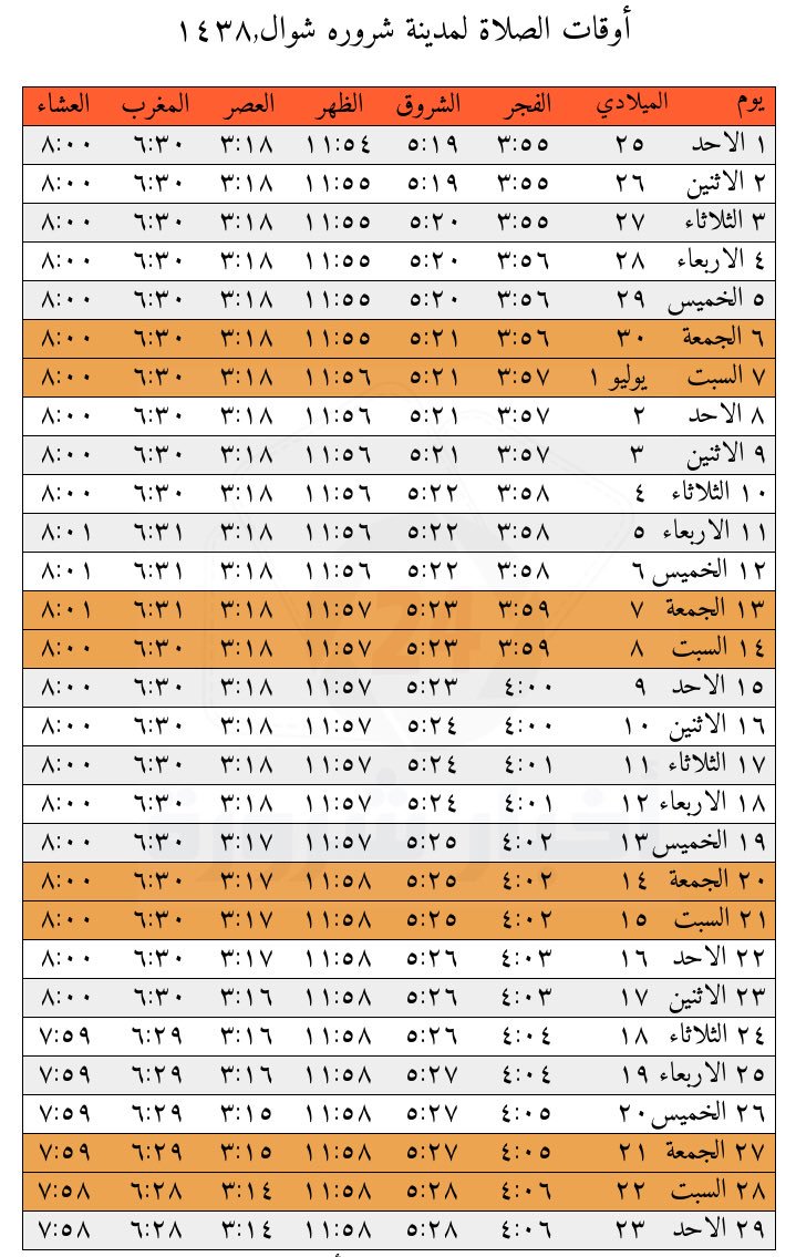 اذان العشاء شروره