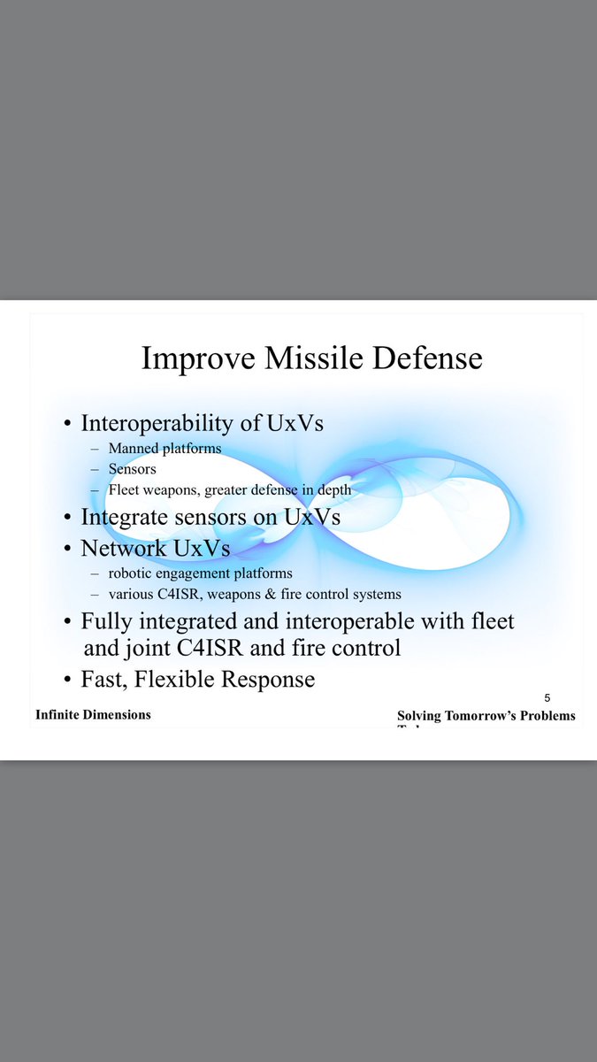 rocket_systems's tweet photo. #SemiAutomated #MissileDefenseSystems, High fidelity #Virtualanalysis of sensors, c2 and fire control moves from weapons platforms t t Netwo https://t.co/lXdkAkKfpE