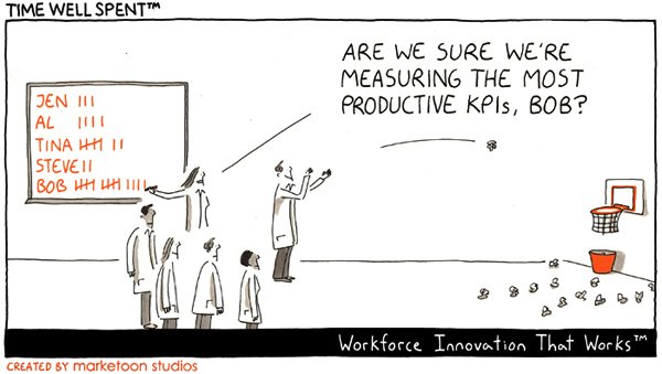 flex_bi's tweet photo. Are you using the most productive &amp; meaningful KPIs? https://t.co/26sLNGH9mn