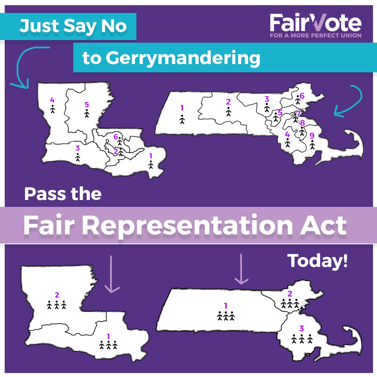 fairvote's tweet photo. The #FairRepAct would end #gerrymandering for good and ensure US House reflects the voters. Sign the petition: https://t.co/RV24Se0Z5u https://t.co/sJcJgdvkWp