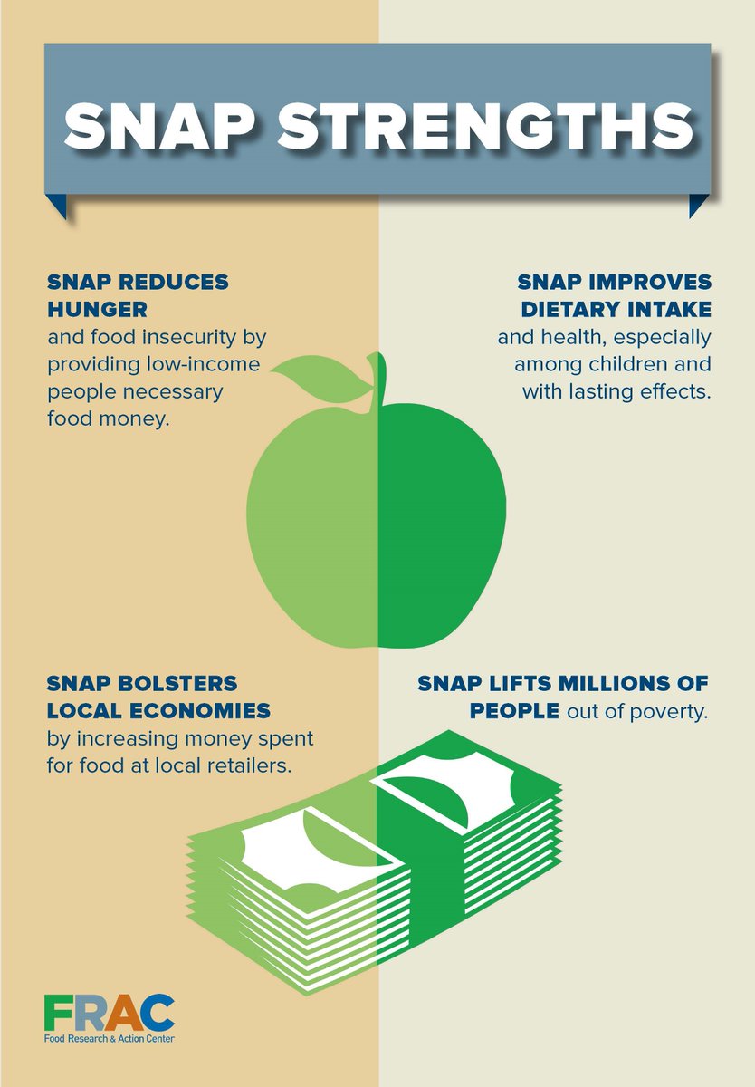 There are so many reasons why #SNAPMatters