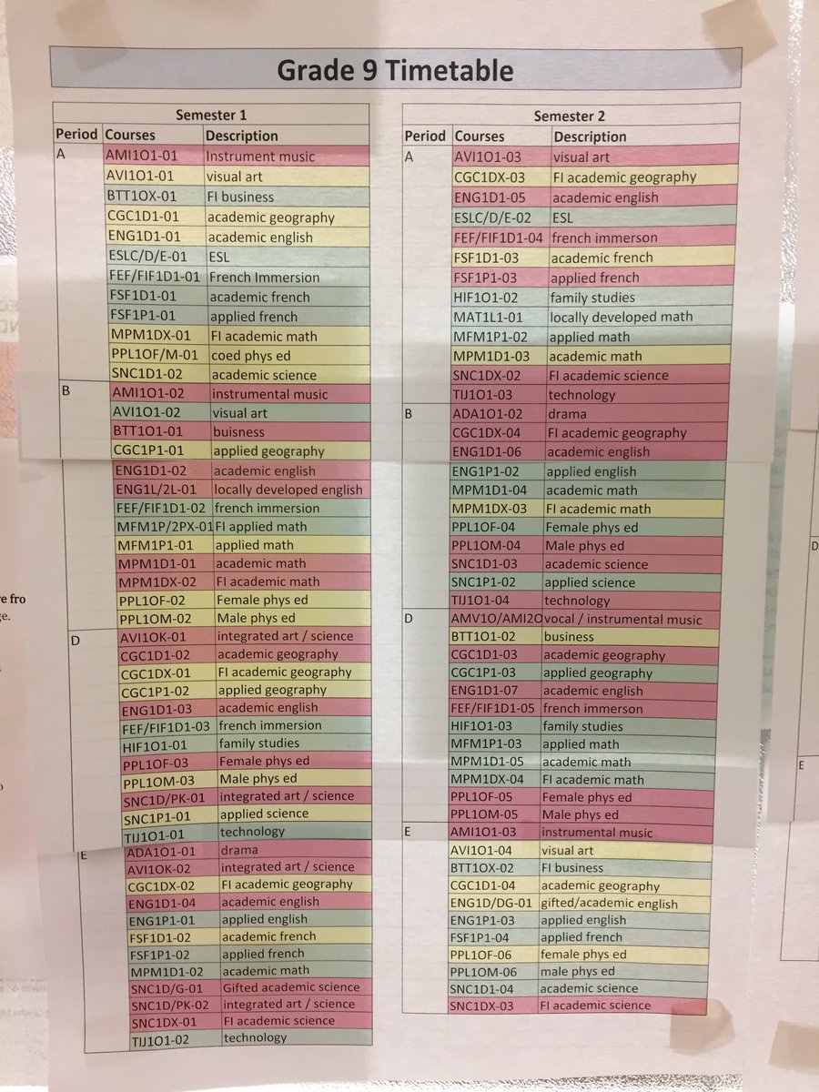 MsR0th's tweet photo. Ss take control of their course changes with this simple system @Banting broncos. #involvethem #selfadvocacy #TVDSBPathways https://t.co/PmFnMyIrBW