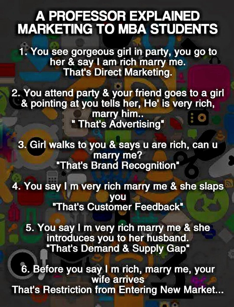 Groove SIX Marketers tweet media